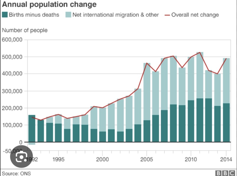 To be sick of hearing about 'the housing crisis'?