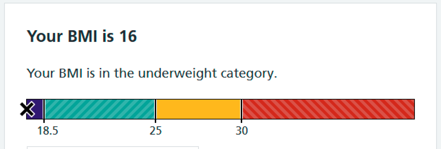 Super skinny models for M&S?