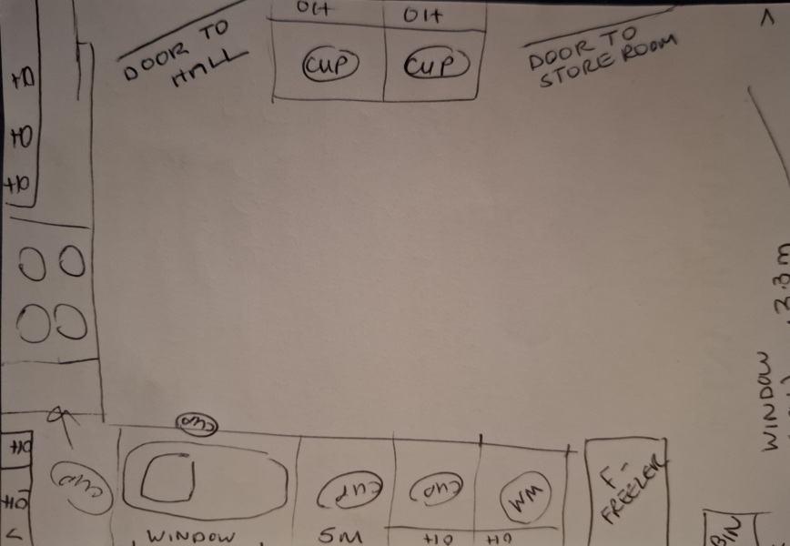 Kitchen layout - awkward doors and windows