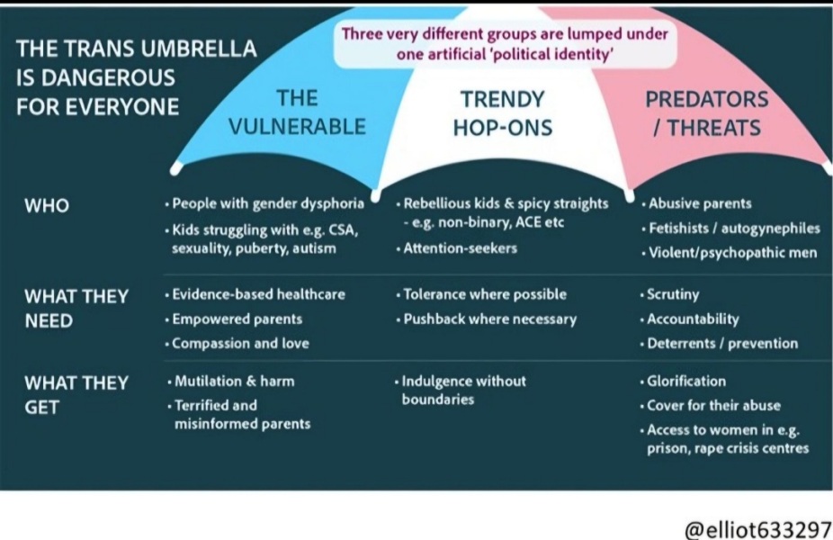 Support for 16 year olds