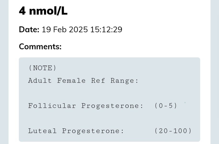 Progestrone/Ovulution