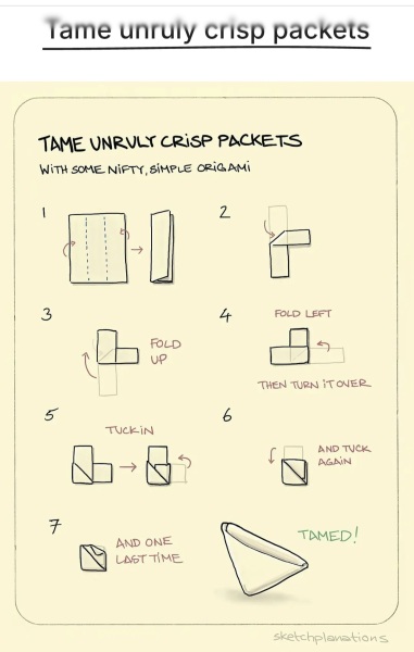 What is something ‘weird’ that you do that other people don’t?