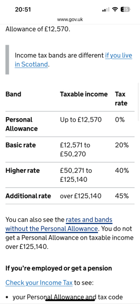 To be annoyed at the new tax brackets?