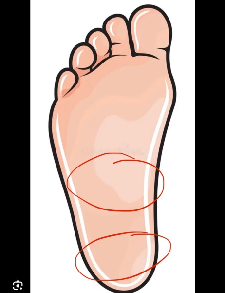 6 year old DS with sore foot