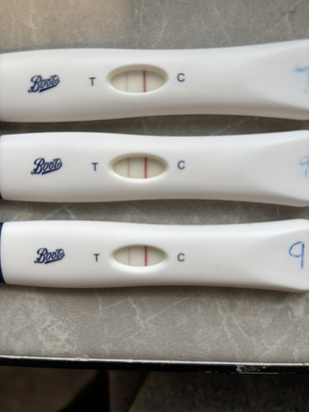 TTC for those taking longer than average