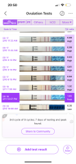 10dpo does anybody see it? X