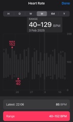 Apple Watch Users - how low does your heart rate go?