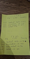 Any math teachers advice please