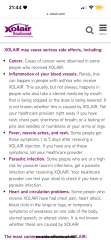 to think more negative effects will come out from Ozempic use?