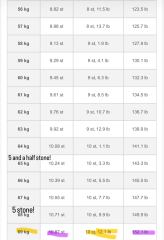 Mounjuro August starters - thread 11