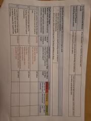 DLA WAITING TIMES THREAD 64