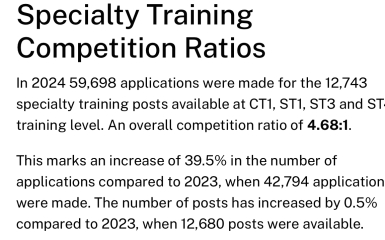AIBU to be angry that Government policy means young doctors, nurses and other HCPs cannot find jobs