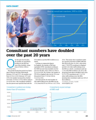 AIBU to be angry that Government policy means young doctors, nurses and other HCPs cannot find jobs