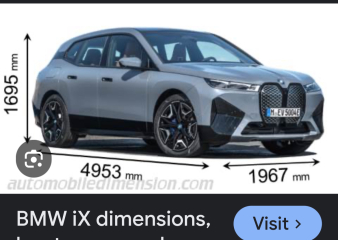 If you buy a massive 4×4 SUV...