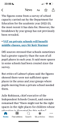 Whitehall “braced for private schools collapse” 2