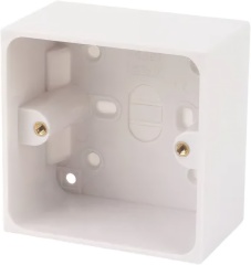 Ideas to hide a capped off gas pipe