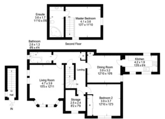 Which floor plan would you pick for a family of 5?