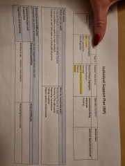 DLA WAITING TIMES THREAD 64