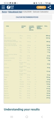 Bone Density Scan Cost
