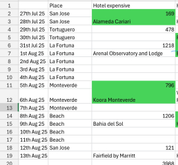 Active holidays with 9-11 year olds?