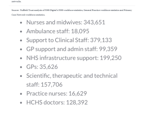 AIBU to be angry that Government policy means young doctors, nurses and other HCPs cannot find jobs