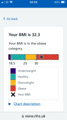 Mounjaro July 2024 - continued