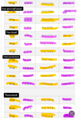 Mounjuro August starters - thread 11