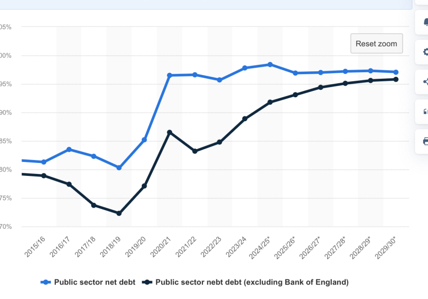Impact of new cuts to state school funding