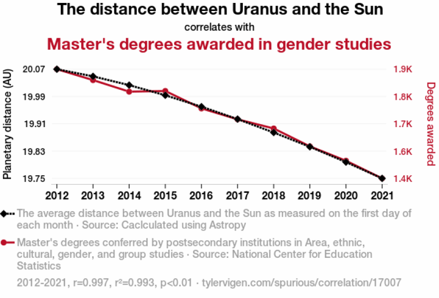 Trump team to stop family-planning funding as it reviews whether it’s being used for DEI programs