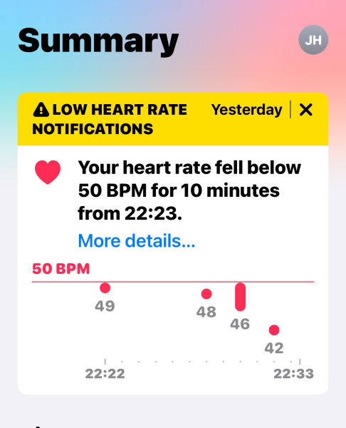 Apple Watch Users - how low does your heart rate go?