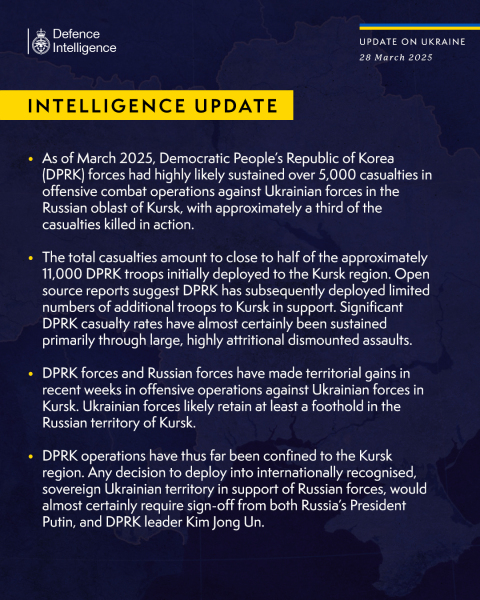 Ukraine Invasion: Part 56