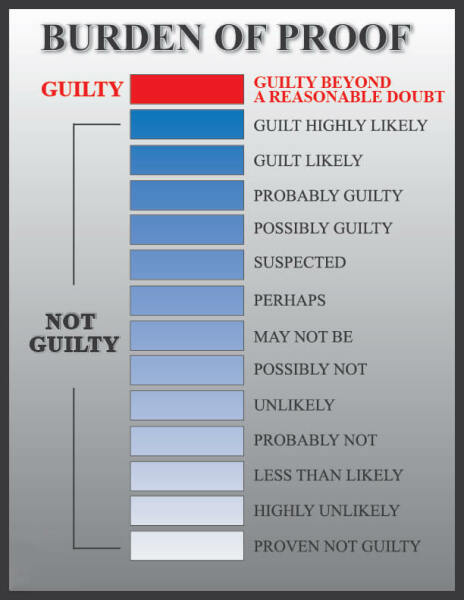 Kyle Clifford - does it make you think the death penalty in some cases might be right?
