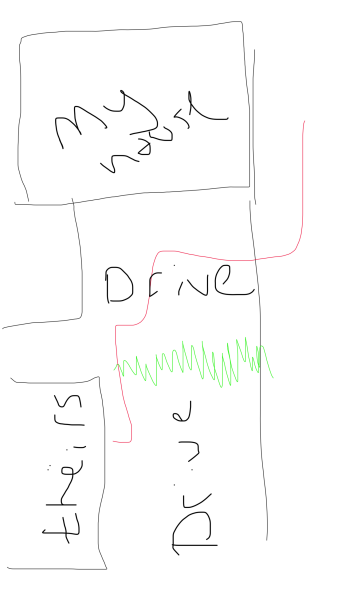 Neighbour passing through my driveway to get on and off theirs