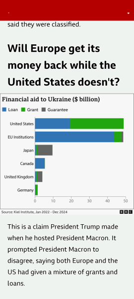 AIBU to be utterly horrified that the US has cut off military aid to Ukraine?