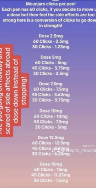 January 2025 Starters Thread 5 - Tortoises, Slow Runners, let’s lose a bit more!