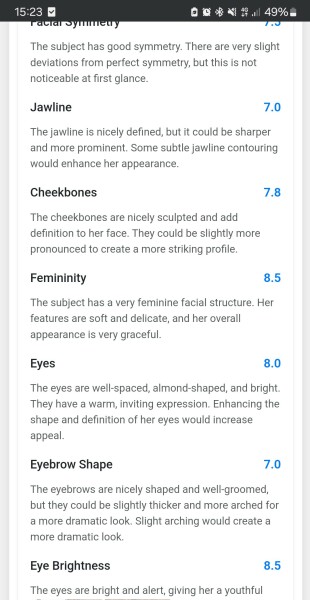 Attractiveness test?
