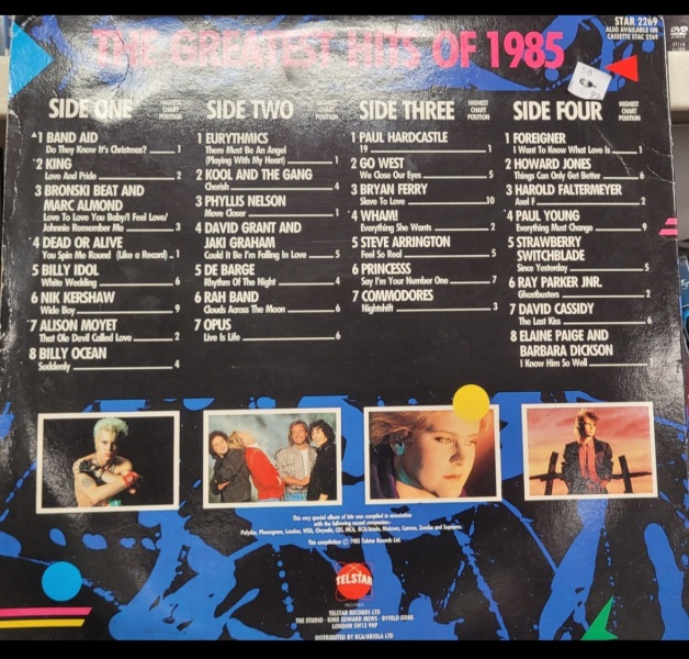 The Greatest Hits of 1985...