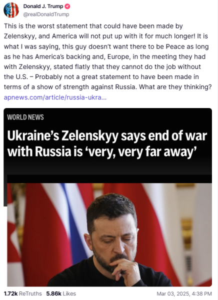 Ukraine Invasion: Part 55