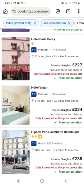 To be shocked at the cost of holidays?