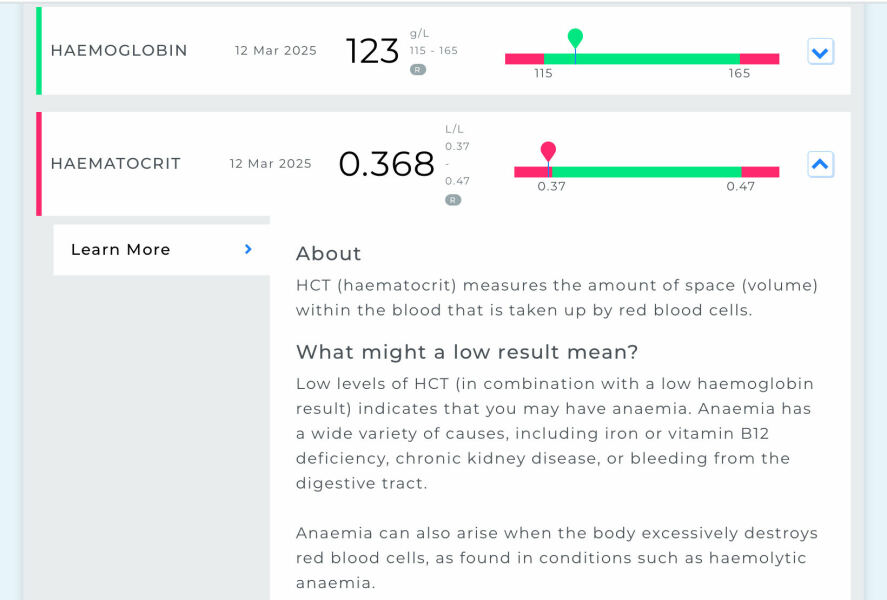 Steadily declining haemaglobin - I need more energy