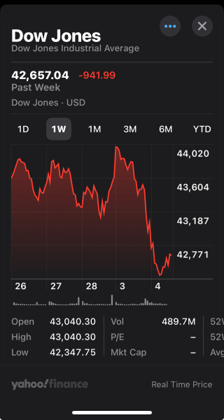 The Orange Man and the State of his Union - Trump thread #139