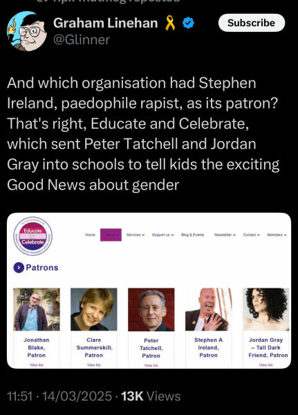 Founder of Surrey Pride charged with child sex abuse