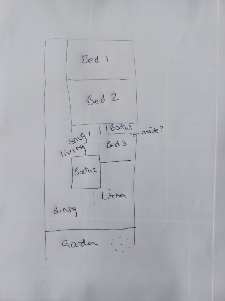 Split level extension - Ideas needed