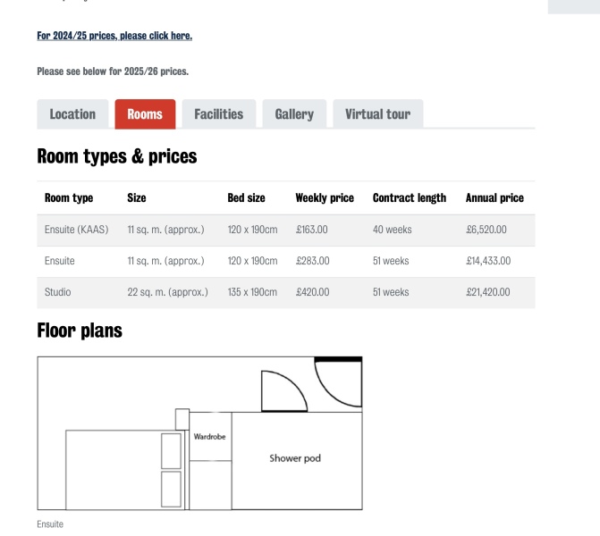Are student halls in London worth it?