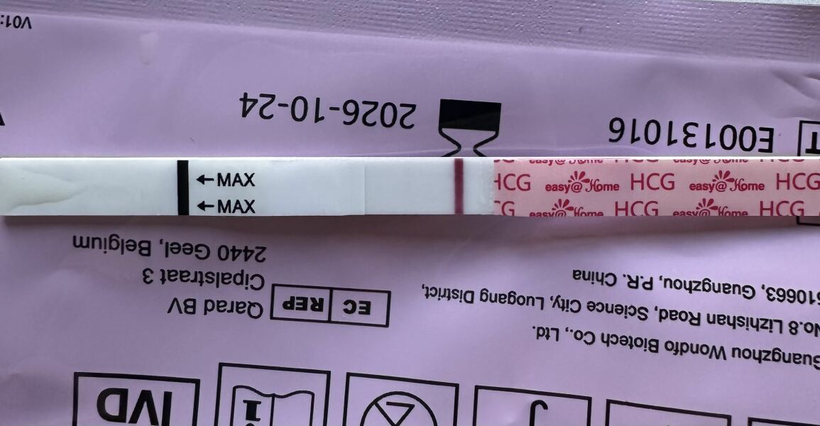 TTC for those taking longer than average