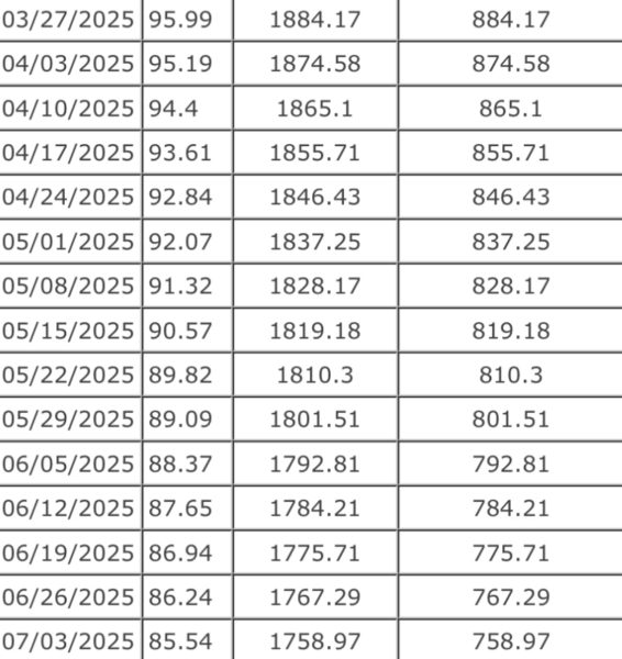 January 2025 Starters Thread 5 - Tortoises, Slow Runners, let’s lose a bit more!