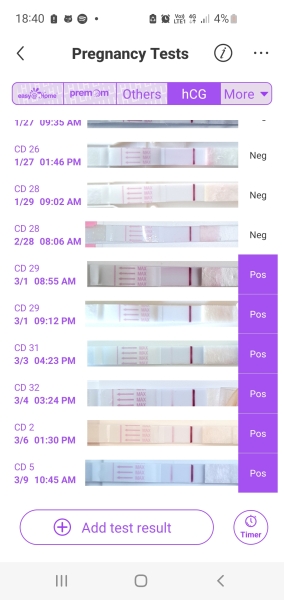 Is this line strong enough for 11dpo?