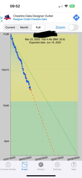 Jan 25 starters Thread 6. Set points, baggy trousers and all the ups and downs