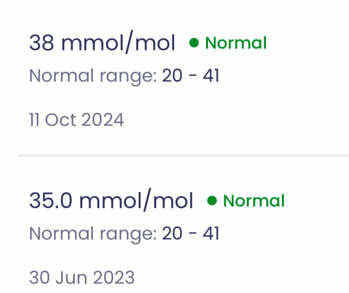 Help diagnose me