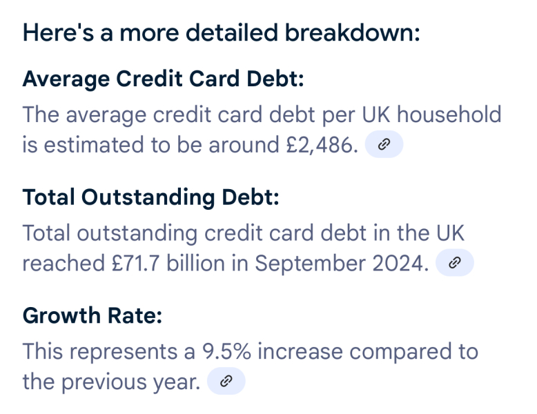 To think most people don’t actually pay off their credit cards in full each month?